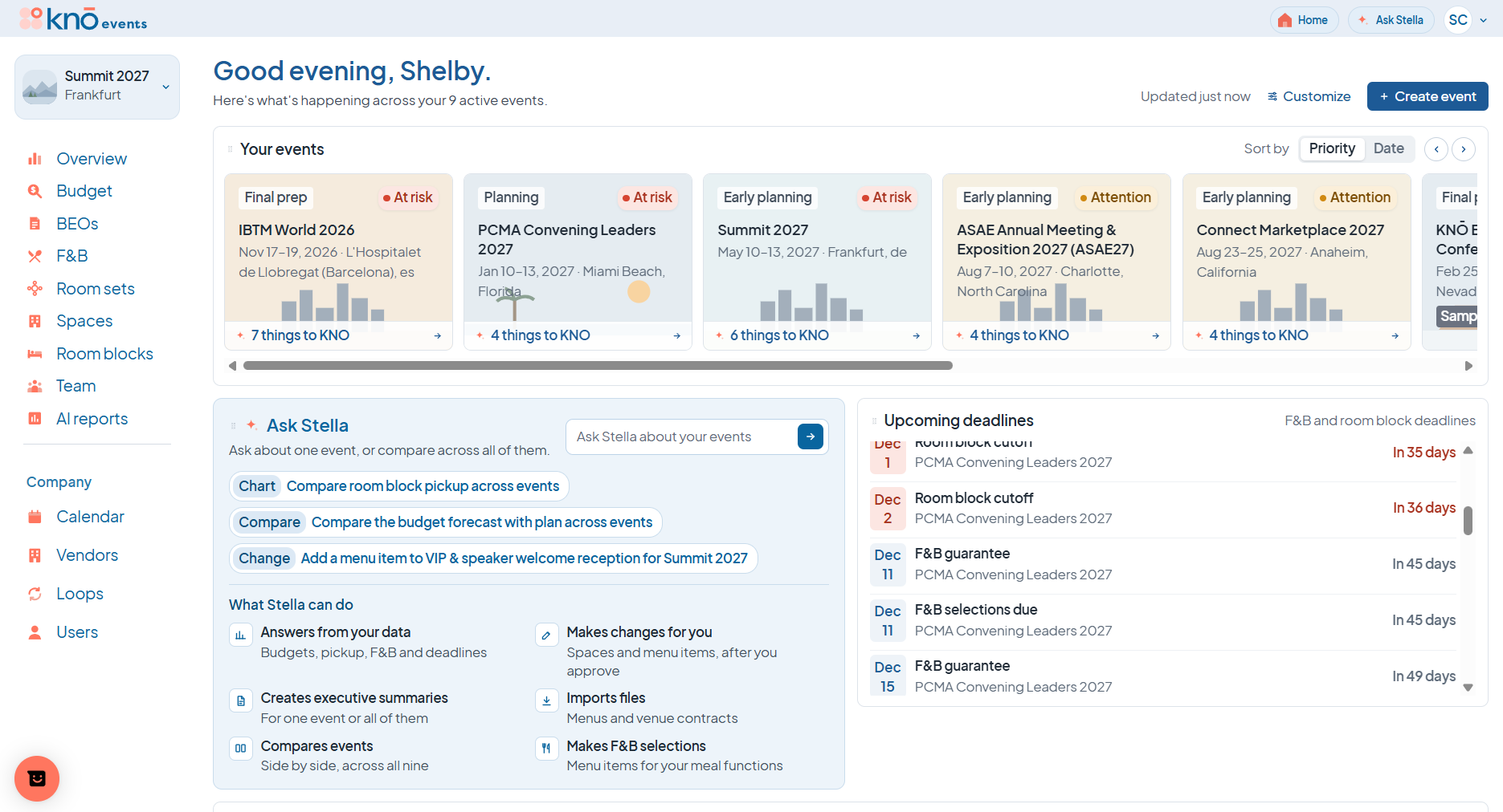KNO home dashboard